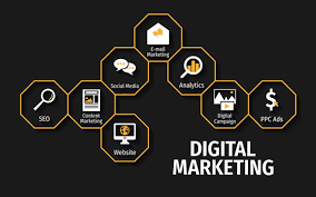 How To Get Leads For Digital Marketing Agency?- Best Guide.