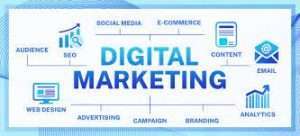 How To Get Leads For Digital Marketing Agency?- Best Guide.