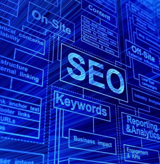 Search Engine Optimization