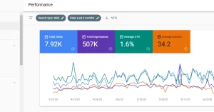 Are Digital Marketing Agencies Worth It? 